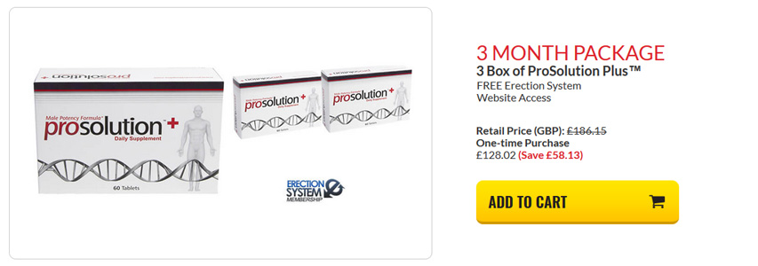 prosolutionplus